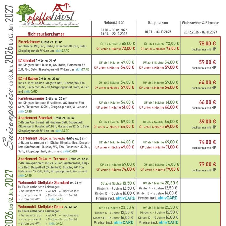 Zimmerpreisliste